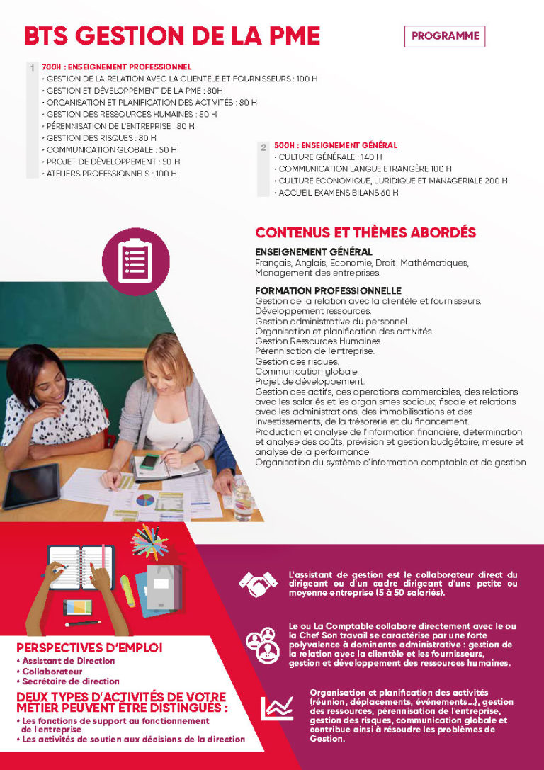 Corrigé Bts Gestion De La Pme 2020