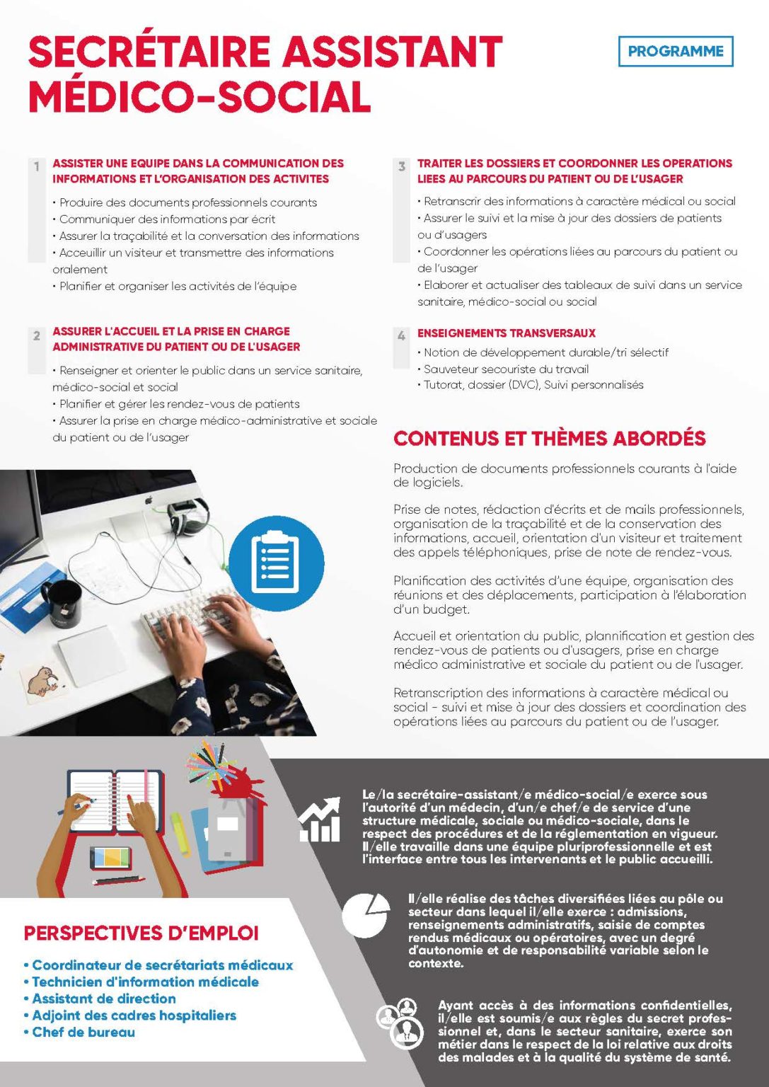 Sujet Examen Titre Professionnel Secrétaire Assistant Médico Social